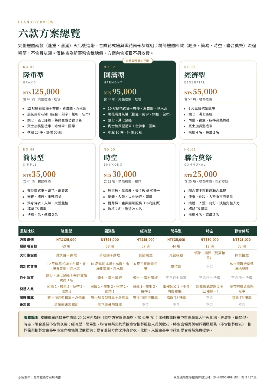 永恆生命生命禮儀方案說明書（六款合訂本） 第 3 頁，共 17 頁
