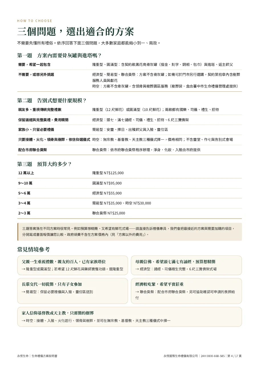 永恆生命生命禮儀方案說明書（六款合訂本） 第 4 頁，共 17 頁