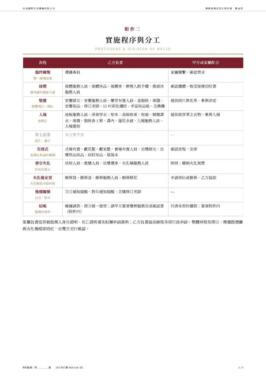 永恆生命簡易型殯葬服務定型化契約書 第 6 頁,共 9 頁