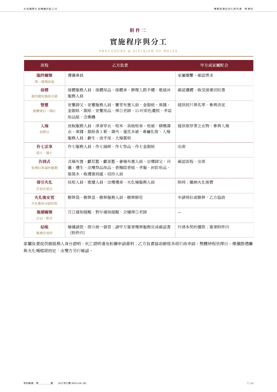 永恆生命經濟型殯葬服務定型化契約書 第 7 頁,共 10 頁