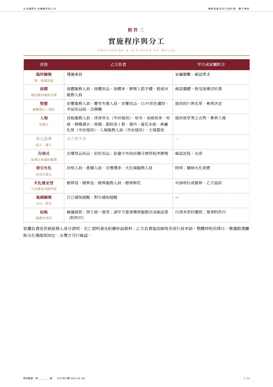 永恆生命聯合奠祭殯葬服務定型化契約書 第 7 頁,共 10 頁