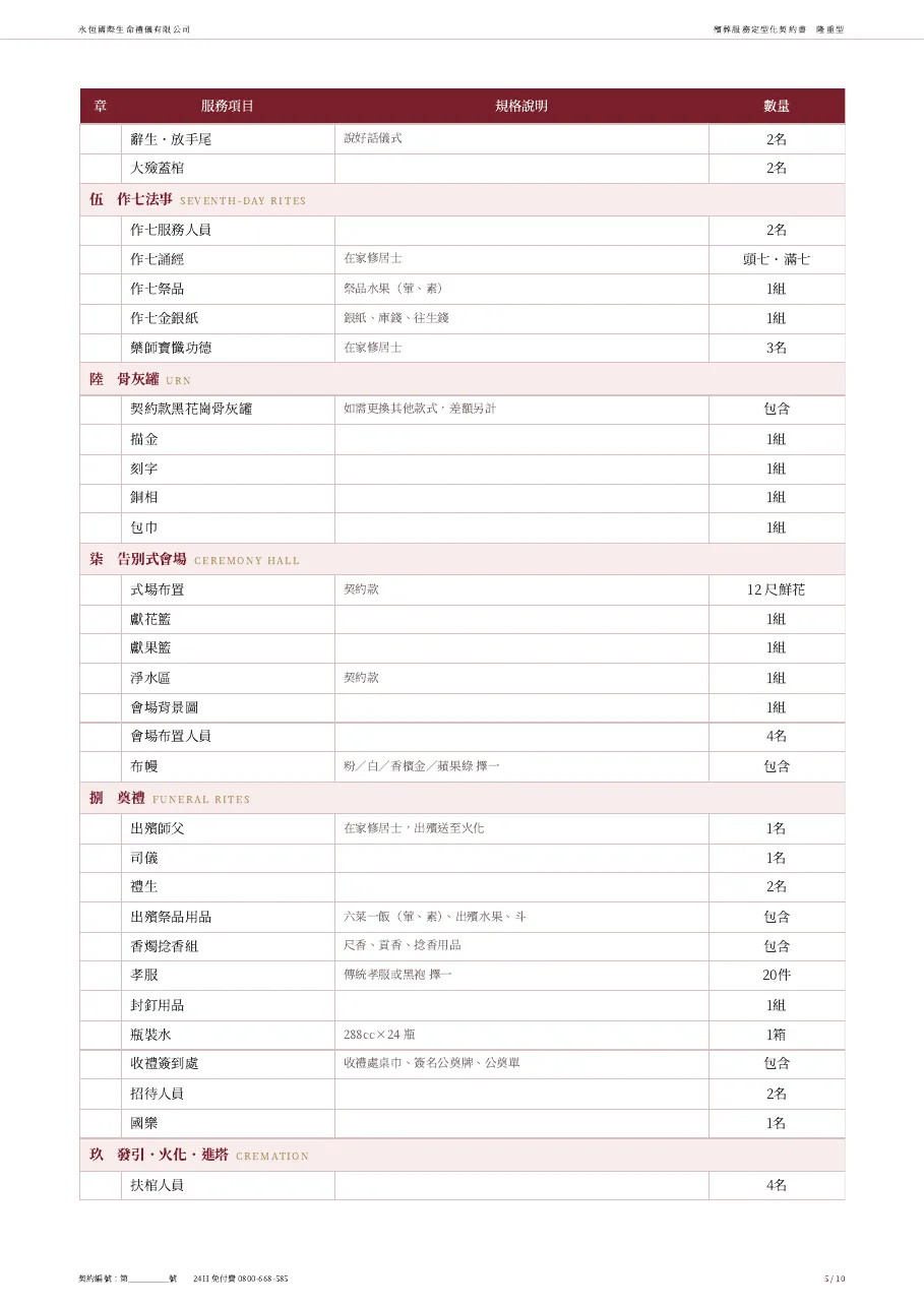永恆生命隆重型殯葬服務定型化契約書 第 5 頁，共 10 頁