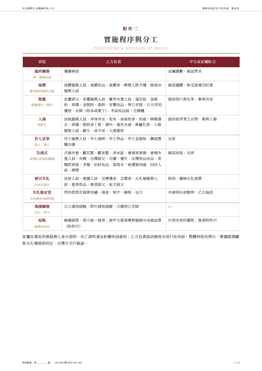 永恆生命隆重型殯葬服務定型化契約書 第 7 頁，共 10 頁