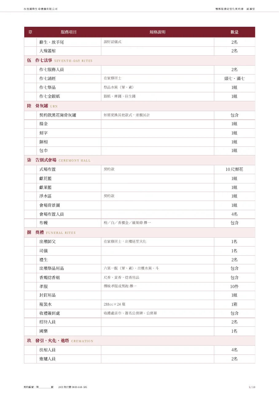 永恆生命圓滿型殯葬服務定型化契約書 第 5 頁，共 10 頁