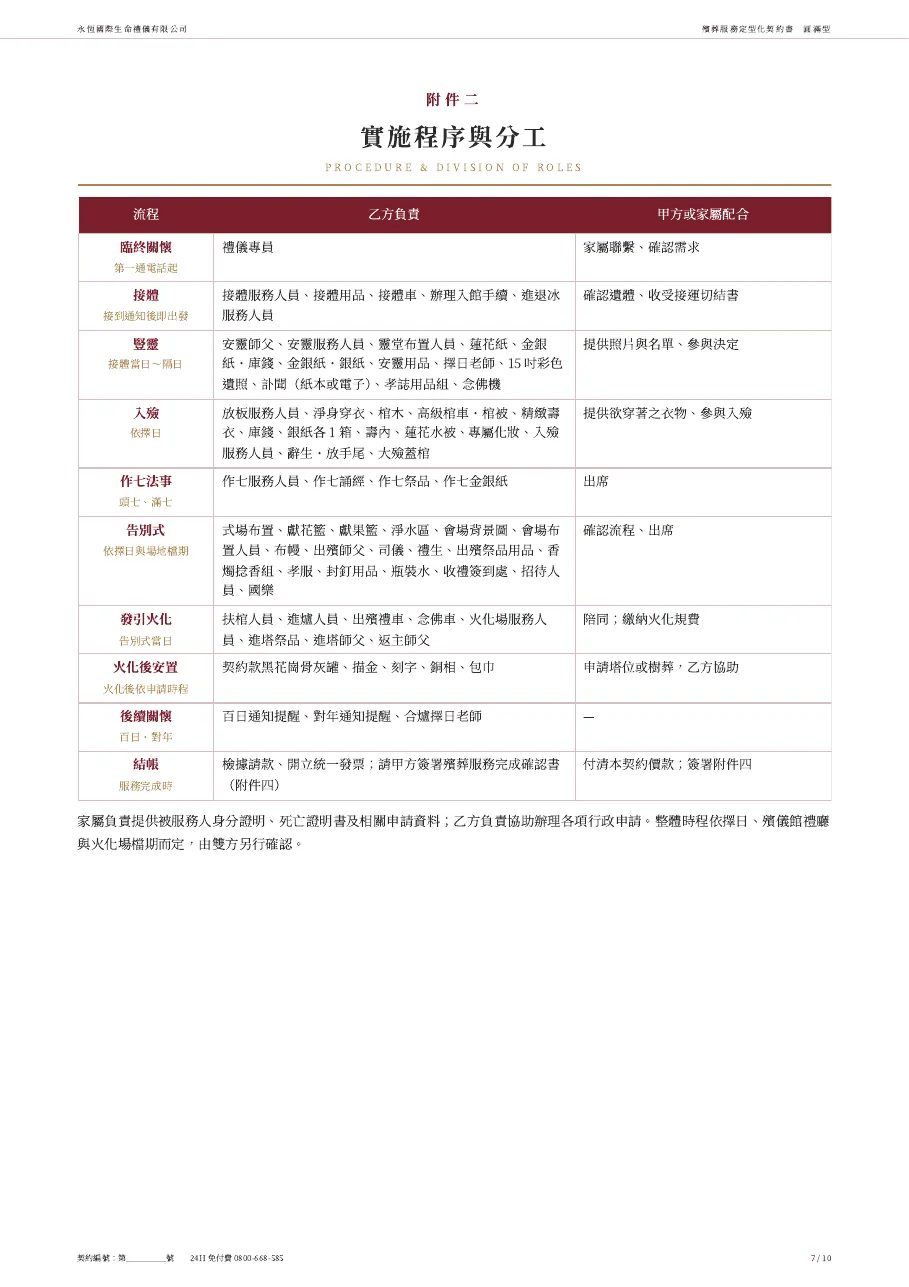 永恆生命圓滿型殯葬服務定型化契約書 第 7 頁，共 10 頁